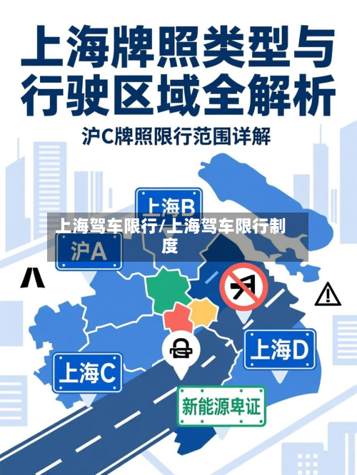 上海驾车限行/上海驾车限行制度-第3张图片
