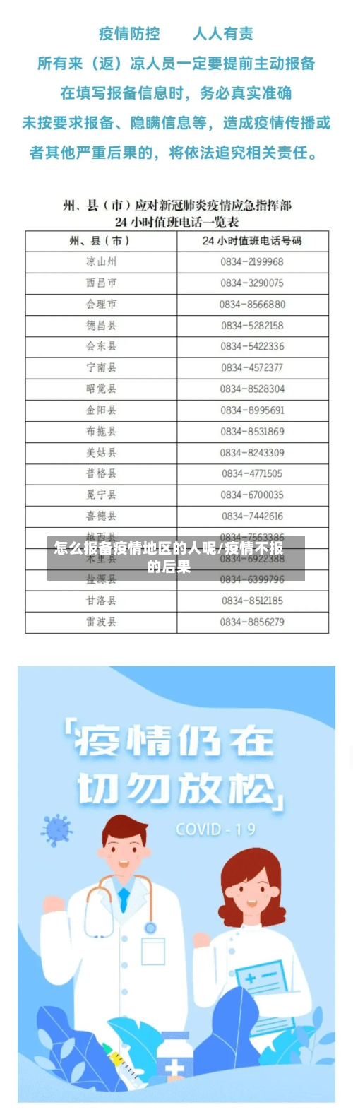 怎么报备疫情地区的人呢/疫情不报的后果-第3张图片