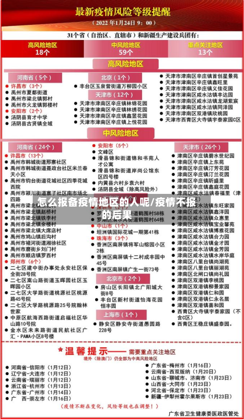 怎么报备疫情地区的人呢/疫情不报的后果