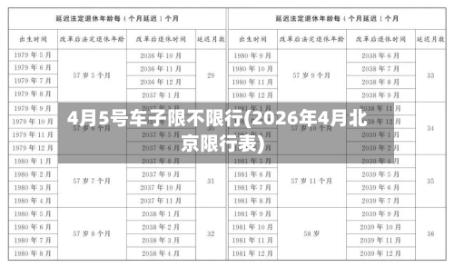 4月5号车子限不限行(2026年4月北京限行表)-第2张图片