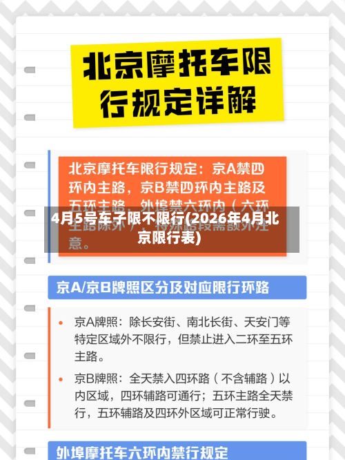 4月5号车子限不限行(2026年4月北京限行表)-第3张图片