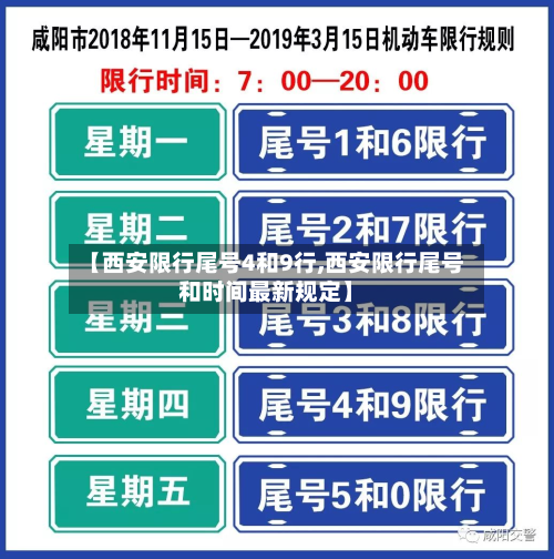 【西安限行尾号4和9行,西安限行尾号和时间最新规定】