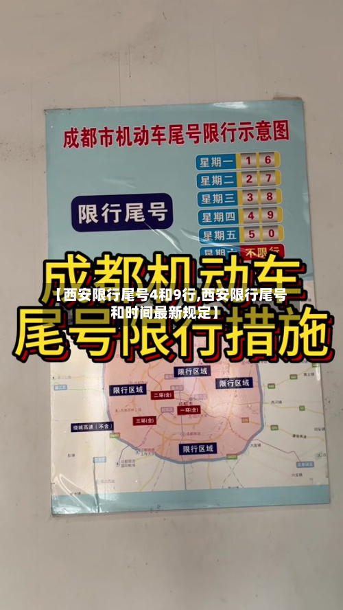 【西安限行尾号4和9行,西安限行尾号和时间最新规定】-第3张图片