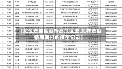 【怎么查地区疫情高危区域,怎样查疫情期间打的疫苗记录】