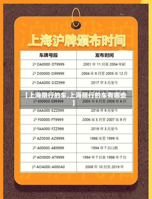 【上海限行的车,上海限行的车有哪些】-第2张图片