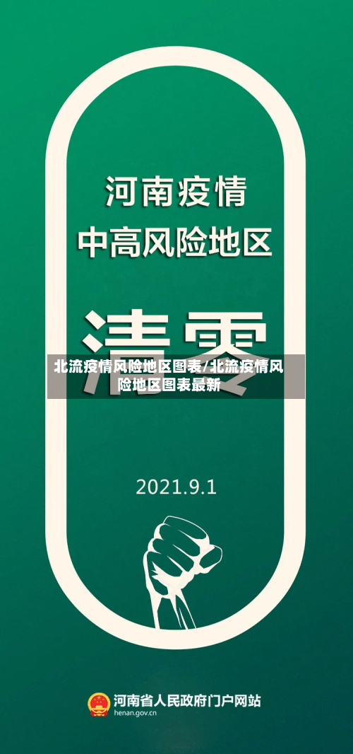 北流疫情风险地区图表/北流疫情风险地区图表最新-第3张图片