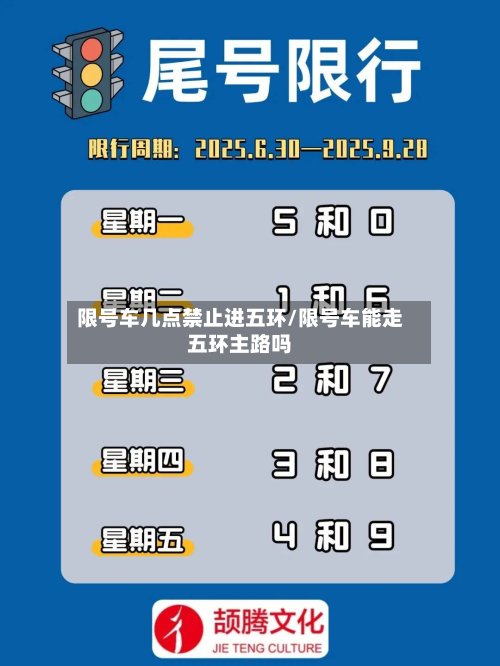 限号车几点禁止进五环/限号车能走五环主路吗-第3张图片