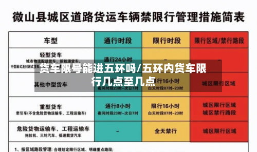 货车限号能进五环吗/五环内货车限行几点至几点-第3张图片