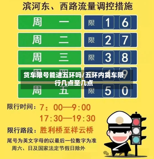 货车限号能进五环吗/五环内货车限行几点至几点-第2张图片