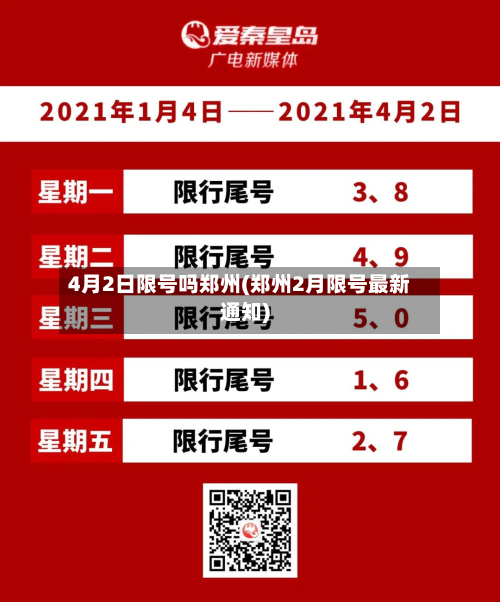 4月2日限号吗郑州(郑州2月限号最新通知)