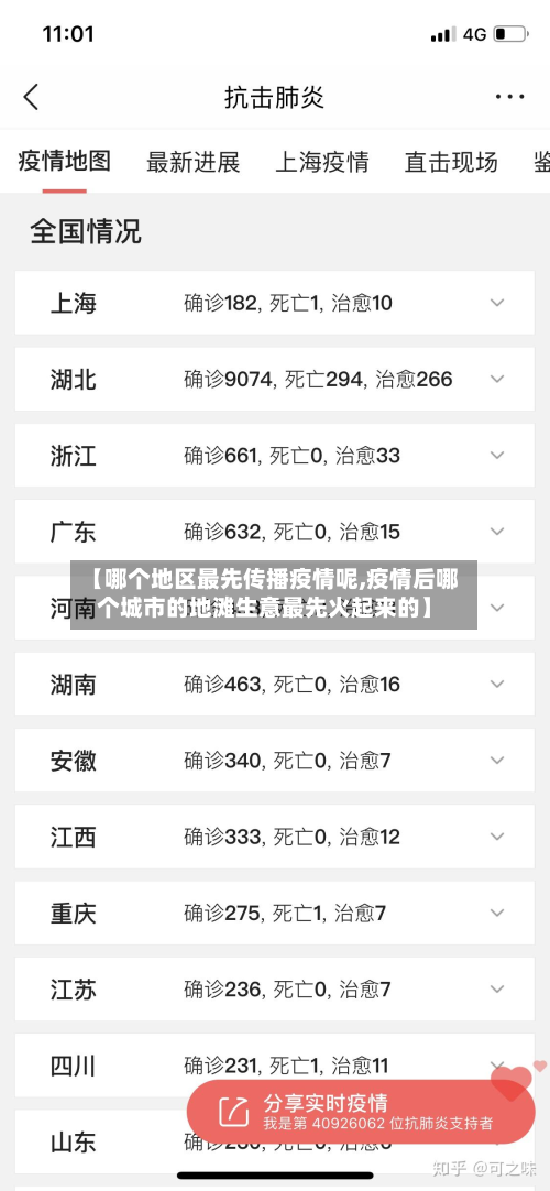 【哪个地区最先传播疫情呢,疫情后哪个城市的地滩生意最先火起来的】