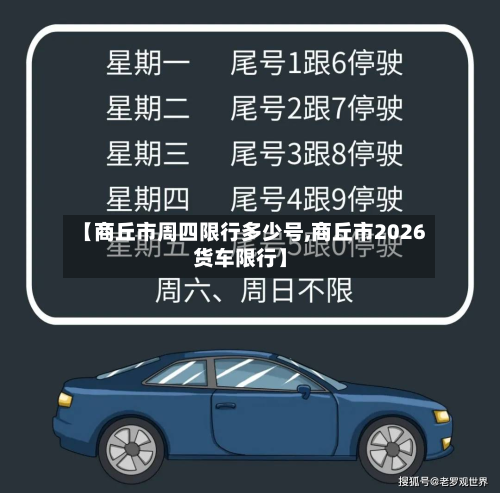 【商丘市周四限行多少号,商丘市2026货车限行】-第2张图片