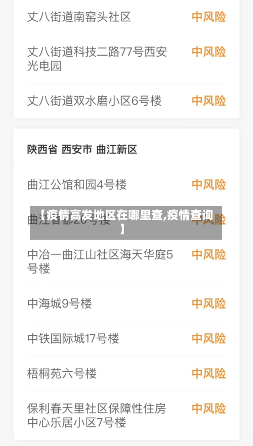 【疫情高发地区在哪里查,疫情查询】