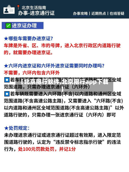 【北京限行软件,北京限行app下载】