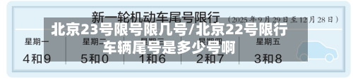 北京23号限号限几号/北京22号限行车辆尾号是多少号啊