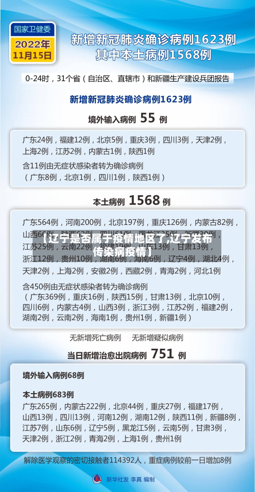 【辽宁是否属于疫情地区了,辽宁发布传染病疫情】-第3张图片