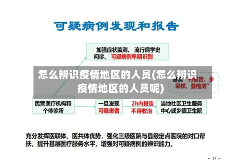 怎么辨识疫情地区的人员(怎么辨识疫情地区的人员呢)-第3张图片