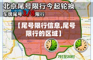 【尾号限行信息,尾号限行的区域】