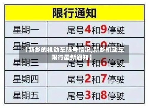 【新乡的机动车限号情况,新乡机动车限行最新通知】