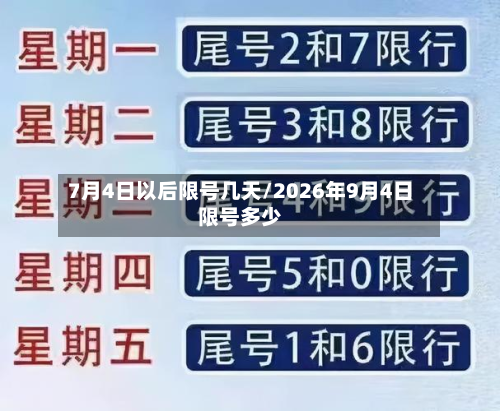 7月4日以后限号几天/2026年9月4日限号多少