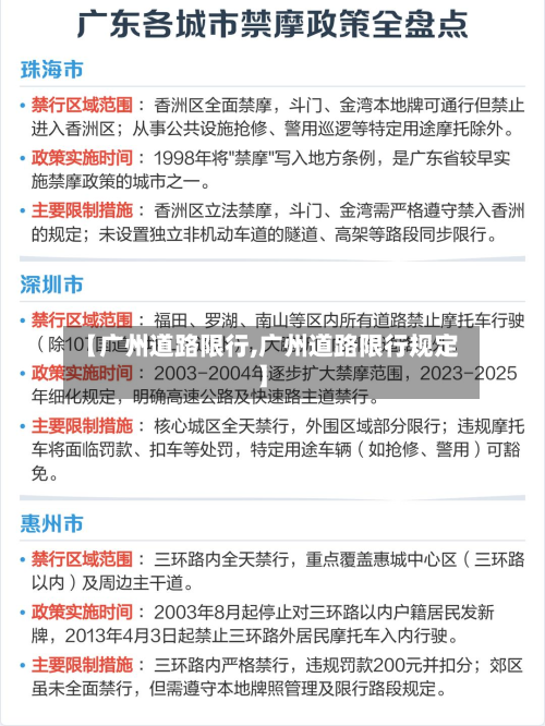 【广州道路限行,广州道路限行规定】