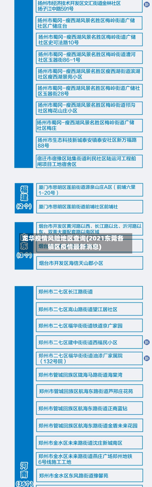 龙华疫情风险地区查询(2021东莞各镇区疫情最新消息)