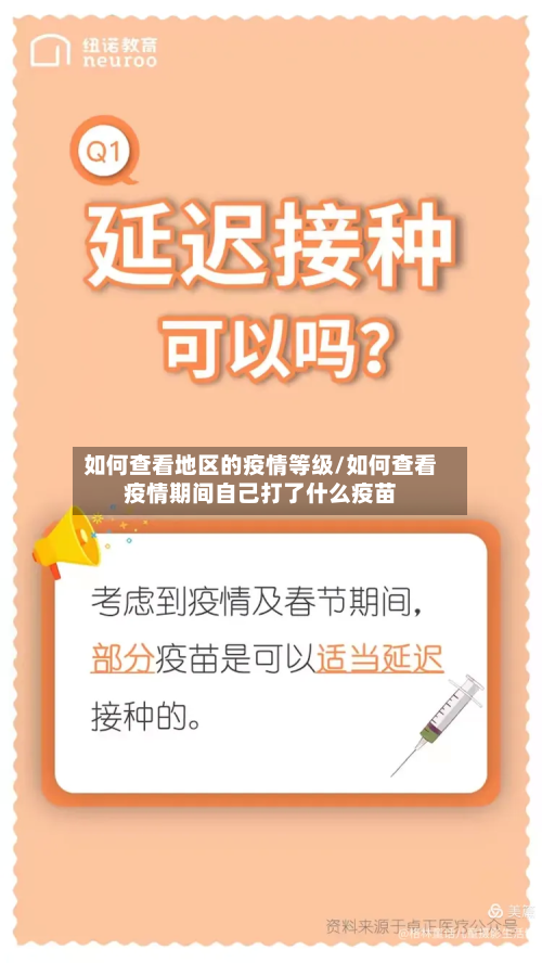 如何查看地区的疫情等级/如何查看疫情期间自己打了什么疫苗