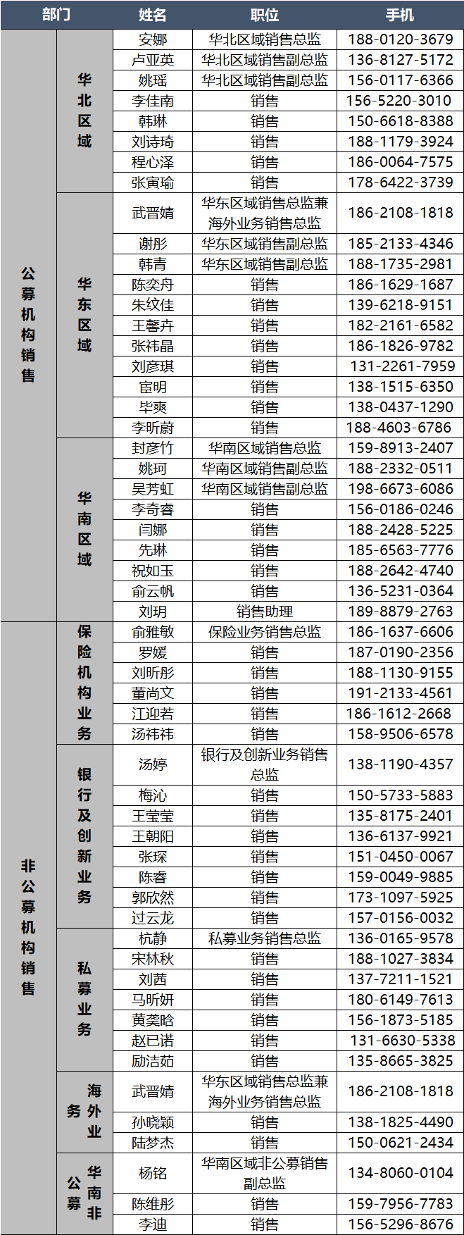 【东吴晨报0708】【固收】【行业】电力设备【个股】冰轮环境、映恩生物-B	、雅化集团
