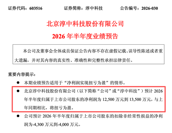 押中沐曦股份，5000万变8.3亿！2倍大牛股一字涨停