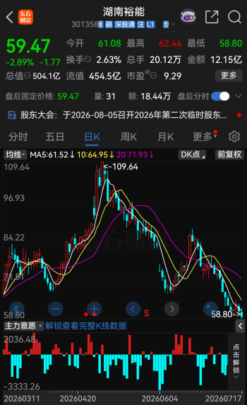 IPO关键期！301358	，拟240亿元扩产