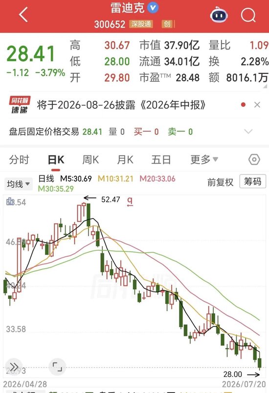 雷迪克实控人沈仁荣涉嫌内幕交易被取保候审，曾因同一事项被罚没3487万元