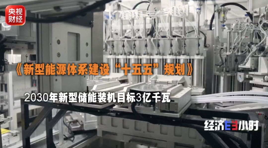 “订单暴涨3000%”！两大赛道，全球爆单
