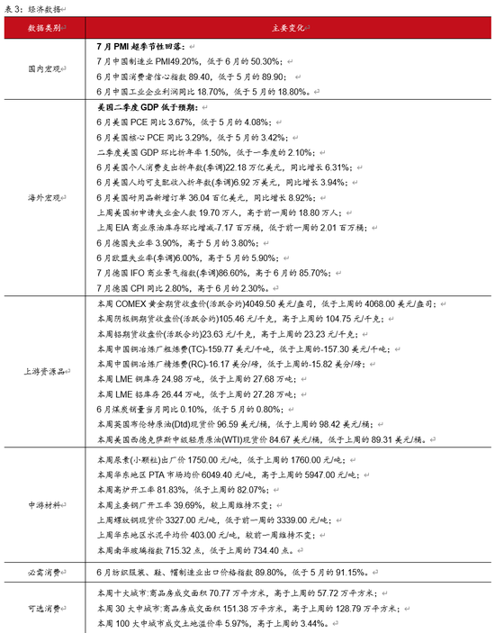 西部策略：AI波动并不意味着行情结束	，AI或将进入“碳基时代”