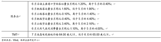西部策略：AI波动并不意味着行情结束，AI或将进入“碳基时代”