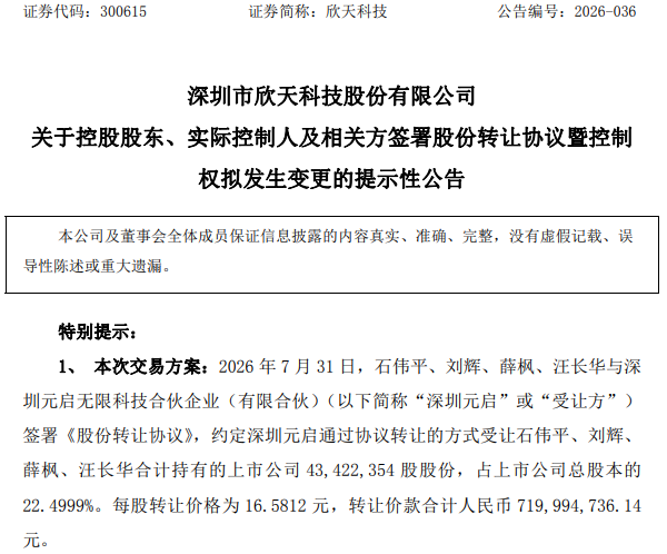300615	，拟易主，交易对价溢价90%