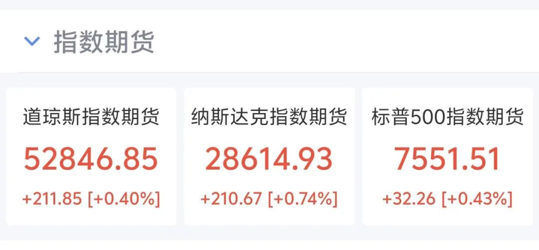 国际油价大跳水，美油重挫超6%，美股期指、黄金白银集体上涨	，特朗普取消打击伊朗，美伊3日将举行谈判