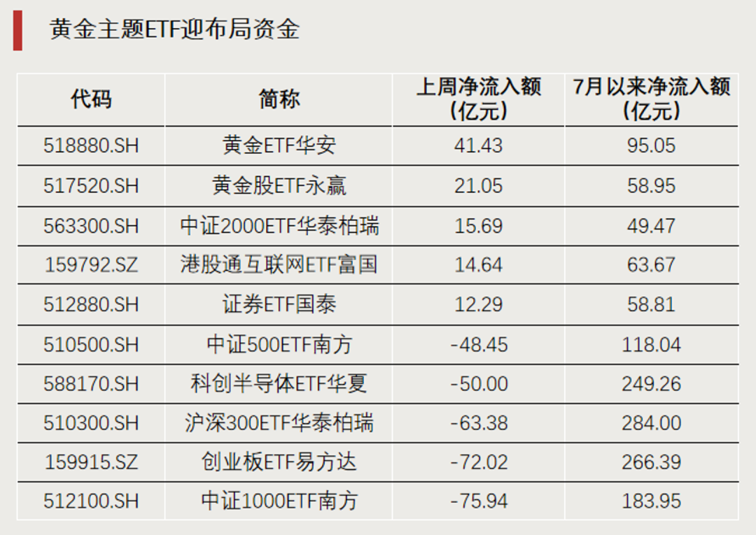 罕见	，尾盘直线拉升，明日停牌1小时