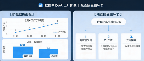 资金持续涌入！科技ETF近五日吸金超5500万，市场信心回升？