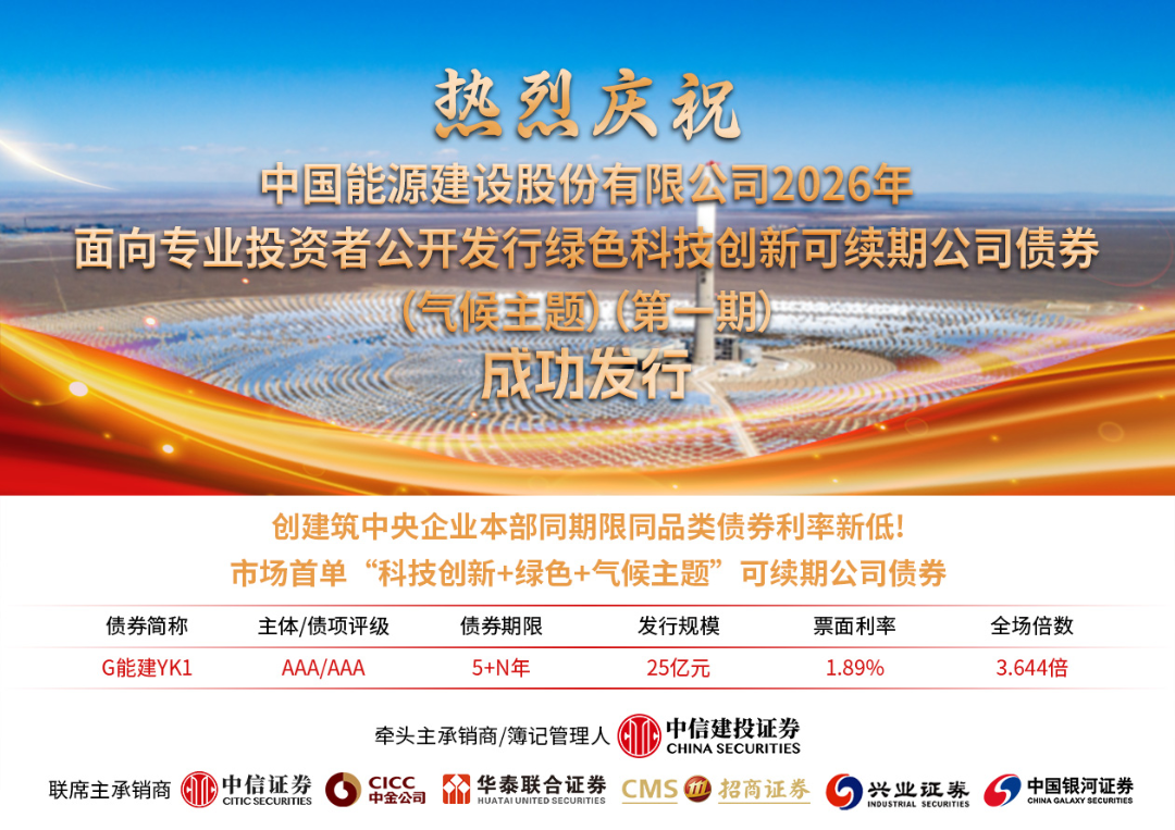 25亿!中国能建发行央企首单绿色	、科技创新(气候主题)债券