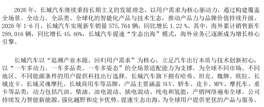 长城海外销量反超国内	，半年营收增长近百亿，但净利下滑有些狠