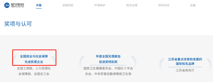 星宇股份，让近300名毕业生丢了工作、寒了心	，ESG评价却非常高？